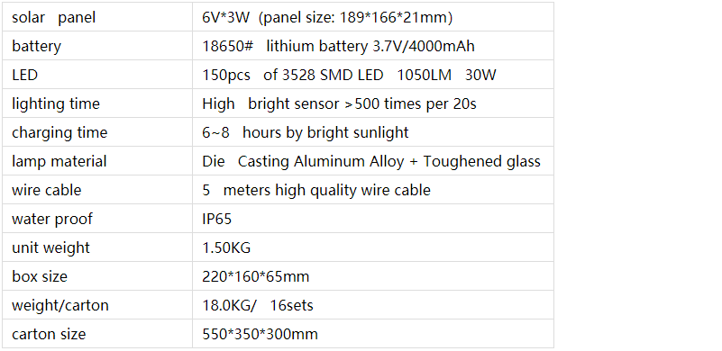 Led Solar Light Waterproof Ip65